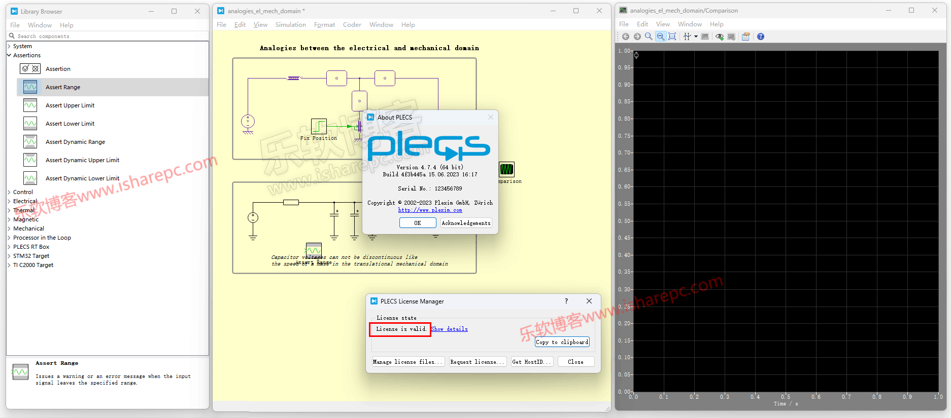 Plexim Plecs Standalone 4.7.4破解版