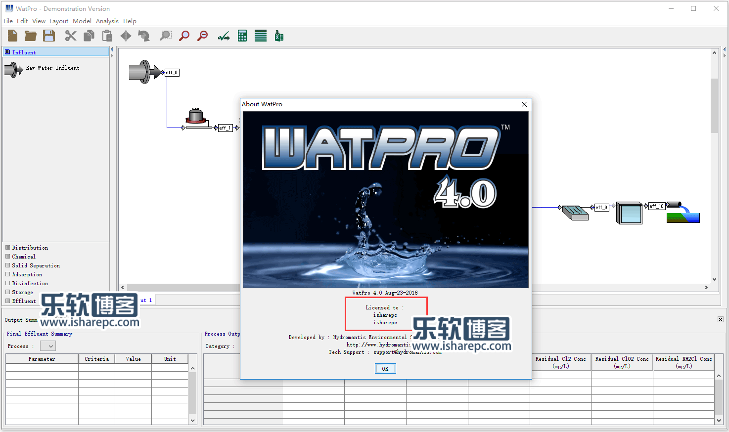 Hydromantis WatPro v4.0破解版